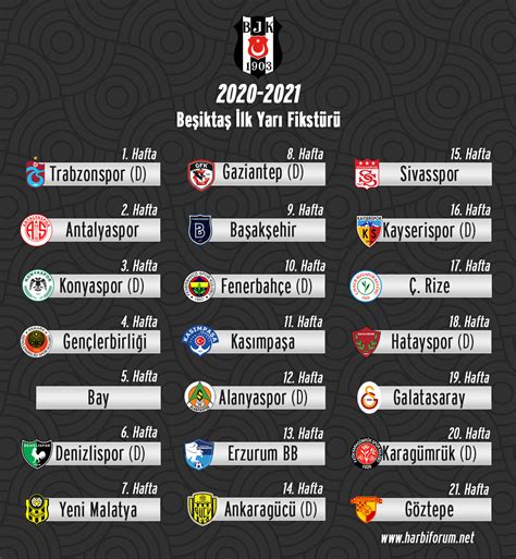 beşiktaş fikstürü